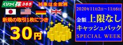 くりっく株365『金額上限なしキャッシュバック』SPECIAL WEEKを実施