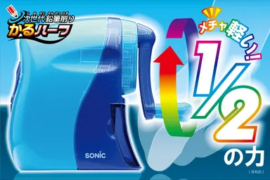 SK-802 手動鉛筆削り