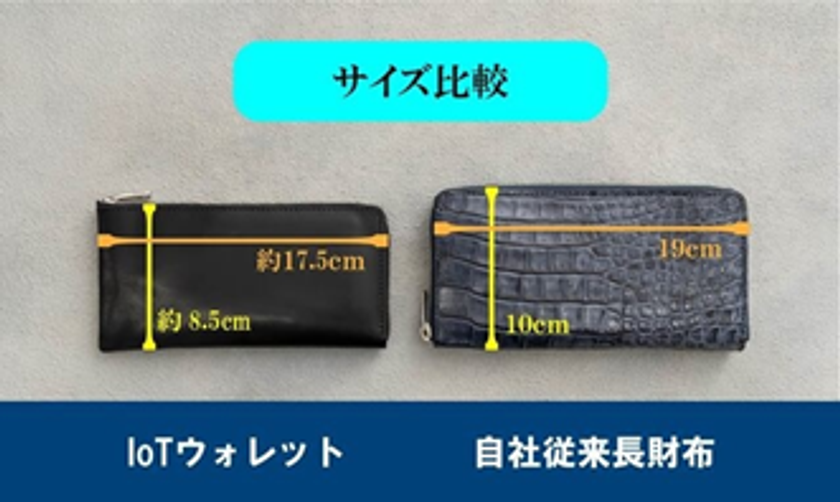 ミニマリストのためのtile搭載 Iotウォレット 10月10日発売 兵庫県の日本革職人の技術とiot融合の新しい革財布 株式会社ワイエスのプレスリリース ミニマリストのためのtile搭載 Iotウォレット 10月10日発売 兵庫県の日本革職人の技術とiot融合の新しい革財布 株式会社ワイエスのプレスリリース