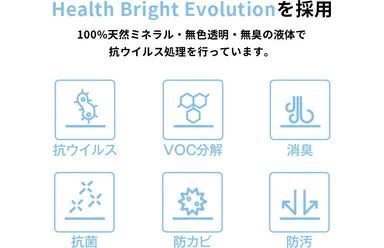 ロボットの抗ウイルス処理