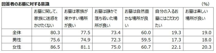 迷惑 リアリティ 電話 マネージメント