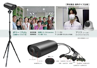 ドーム型との比較