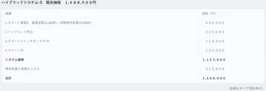 ハイブリッドシステム-Sの販売価格