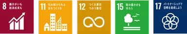 SDGｓアイコン