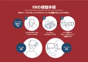 VR視聴手順