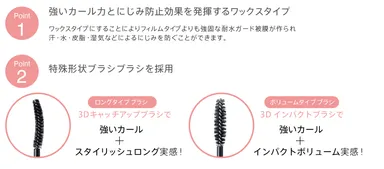 レア ナニ プラス エクストラカール マスカラ特長