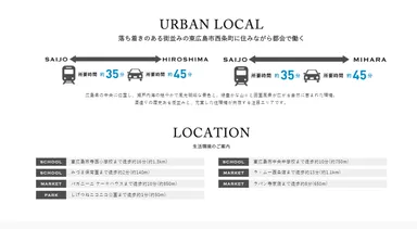 アクセス良好な生活環境へのご案内をご覧ください。