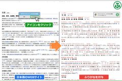 サテライトオフィス・ふりがな付与機能とは？