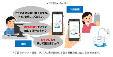 ビデオ通話機能のご紹介