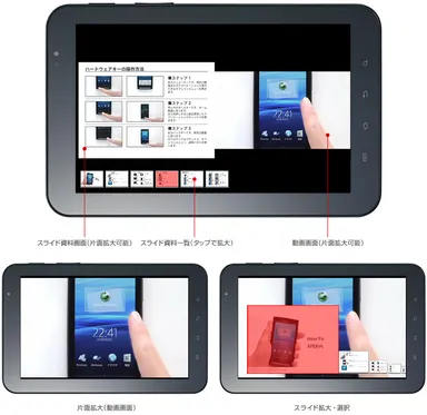 モバイルプレーヤー