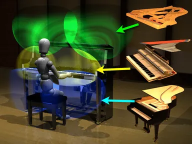 「アコースティック・プロジェクション」のイメージ