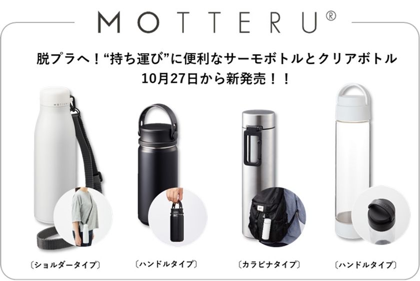 脱ペットボトル！エシカルブランド「ＭＯＴＴＥＲＵ」より
 “持ち運び”に便利なボトルが新発売！