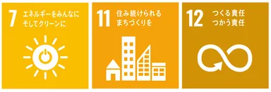 SDGsへの貢献