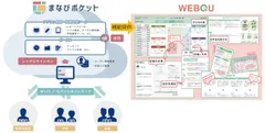 サービスイメージ