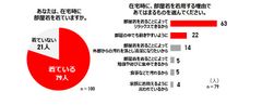 調査３