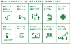 【MARK IS みなとみらい】感染拡大防止策について