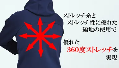 360度ストレッチ