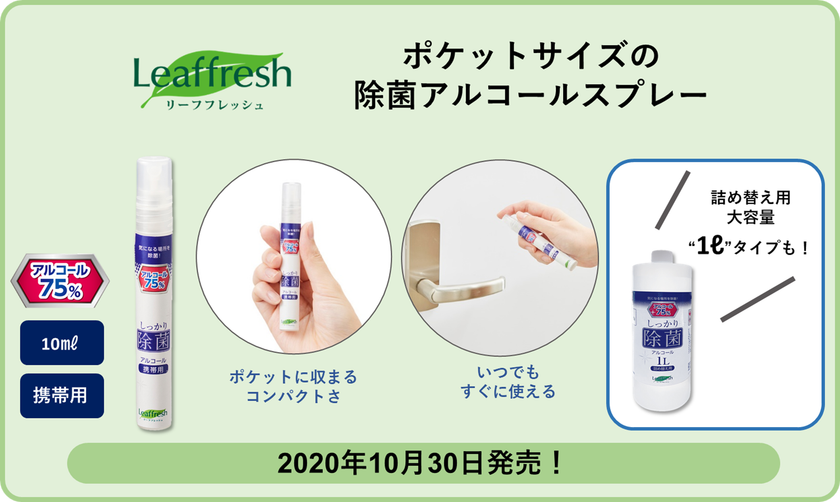 Go To キャンペーンのお供に！ 
ポケットサイズの「除菌アルコールスプレー」10月30日に新発売！