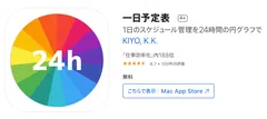 App Storeランクイン