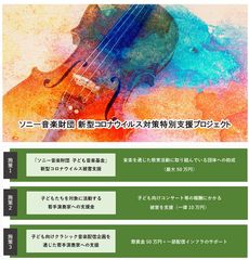 ソニー音楽財団 新型コロナウイルス対策特別支援プロジェクト　子どもへの音楽を通した教育活動を行う団体、子どもたちを対象に活動する若手演奏家への支援を実施