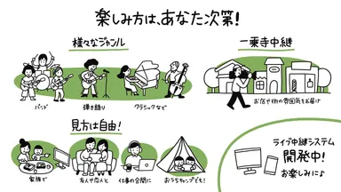 ビジュアライズ資料4