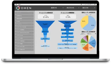 「OMEN」ダッシュボードのイメージ