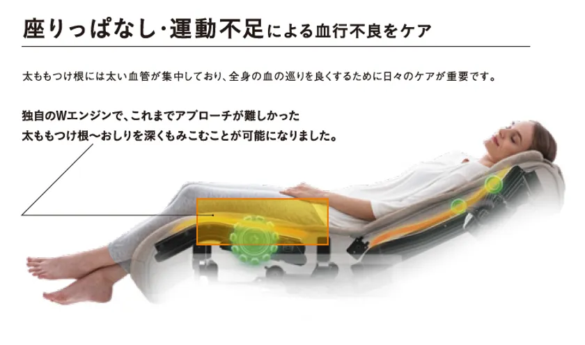 ファミリーイナダ至上No.1ロングセラー商品 「Wエンジン」にAI ファミリーイナダ至上No.1ロングセラー商品 「Wエンジン」にAI