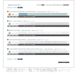 音素材検索結果一覧イメージ