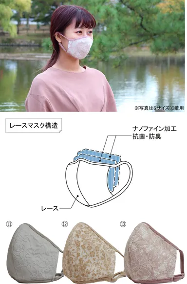 レースマスク