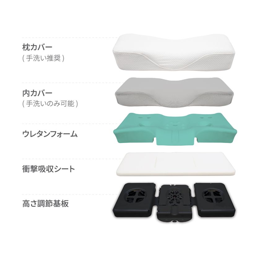 ダイヤル式高さ調節枕「モテックスピロー」HPリニューアル記念!11/30