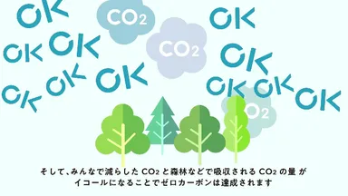 動画内キャプチャー7