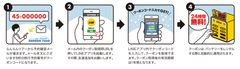 クーポンの取得方法