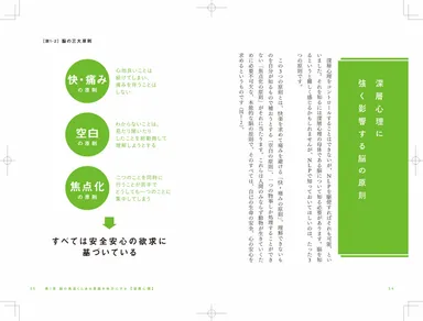 書籍内容一部抜粋02