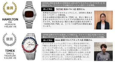 リバイバル部門詳細