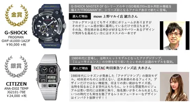 エネルギーアップ部門詳細