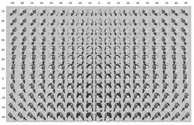図3：検出有効範囲