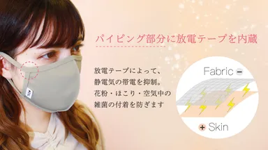 放電テープで肌荒れ対策