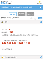 明石市役所 こども育成室 保育施設申込窓口の混雑状況をスマホで確認できるサービスを提供開始