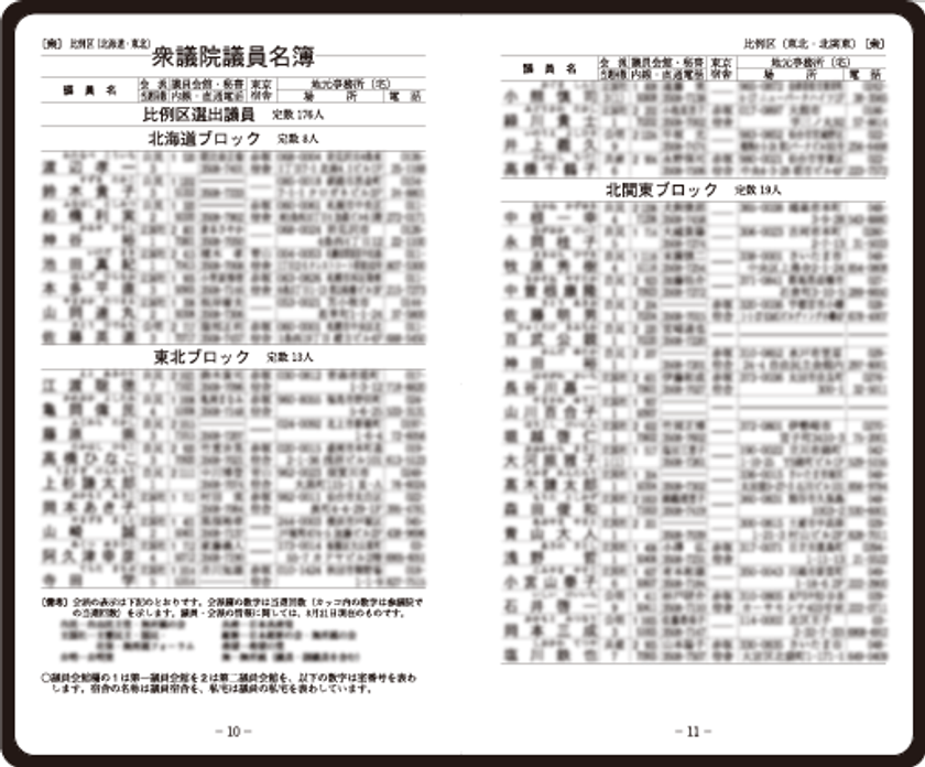 歴代議員もご利用・ご愛顧の『令和3年版 国会手帖』を発売 ご要望多数 