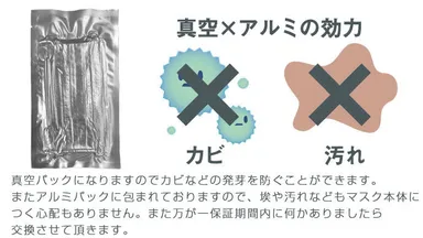 真空×アルミの効力