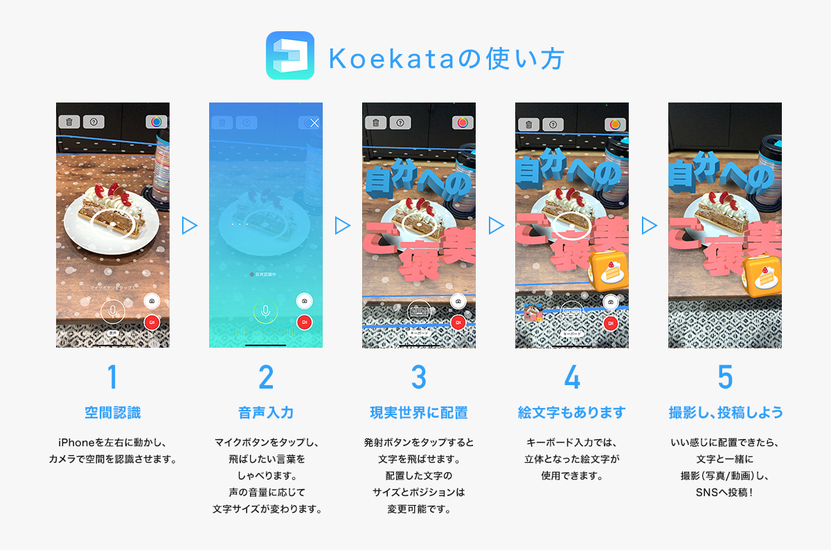しゃべった言葉と一緒に撮影できるカメラアプリ Koekata が11月2日に待望のバージョンアップ 音声だけでなく キーボード入力と絵文字 にも対応 株式会社アスタスタのプレスリリース