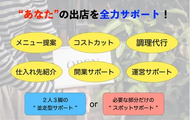 既存のお店のコストカットにも対応可能。シェアキッチンのノウハウ提供可能。