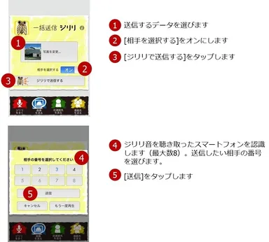 ジリリで一括かつ選択送信