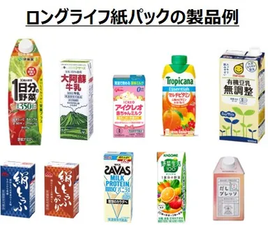 ロングライフ紙パックの製品例