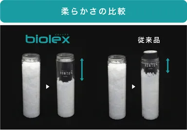 柔らかさの比較