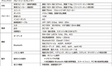 製品概要 アバニアクト ブルートゥースプレイヤー