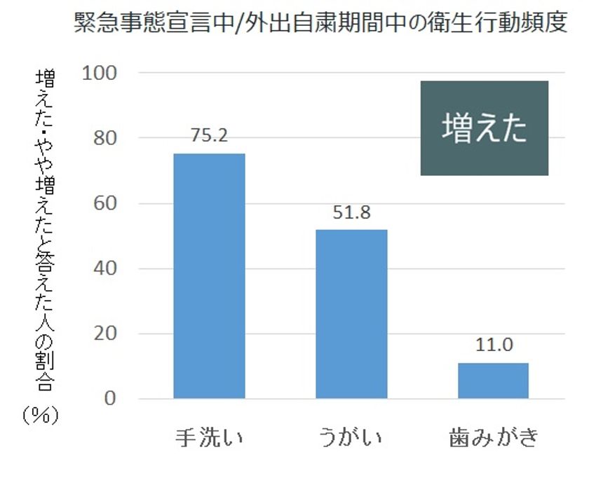 新幹線 感染 リスク