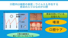 口腔内は感染の入り口