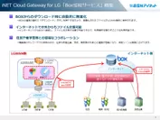 iNET Cloud Gateway for LG「Box接続サービス」概要