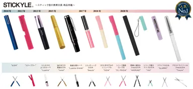 STICKYLE 商品年鑑